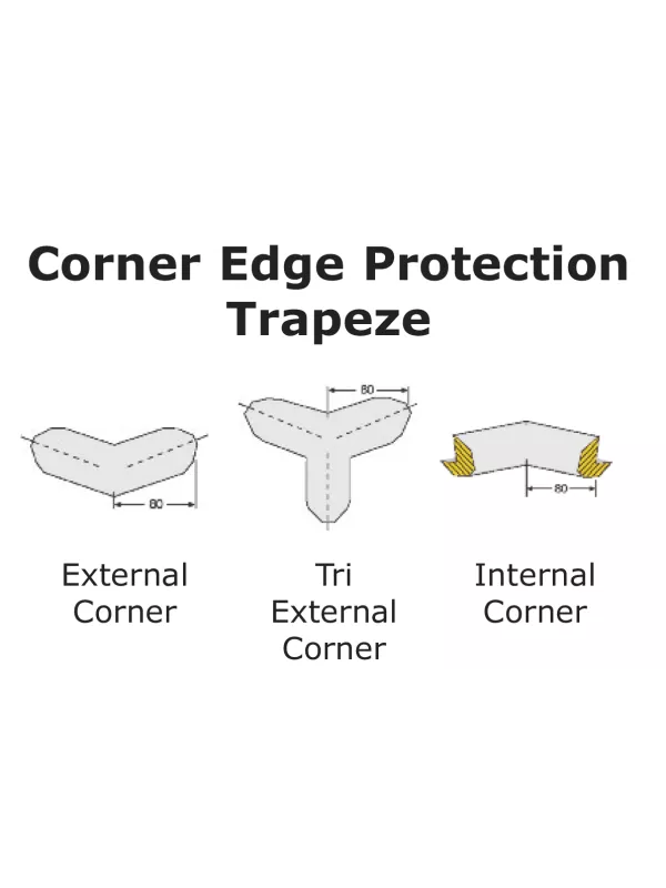 Moravia Traffic Line - Corner Edge Protection